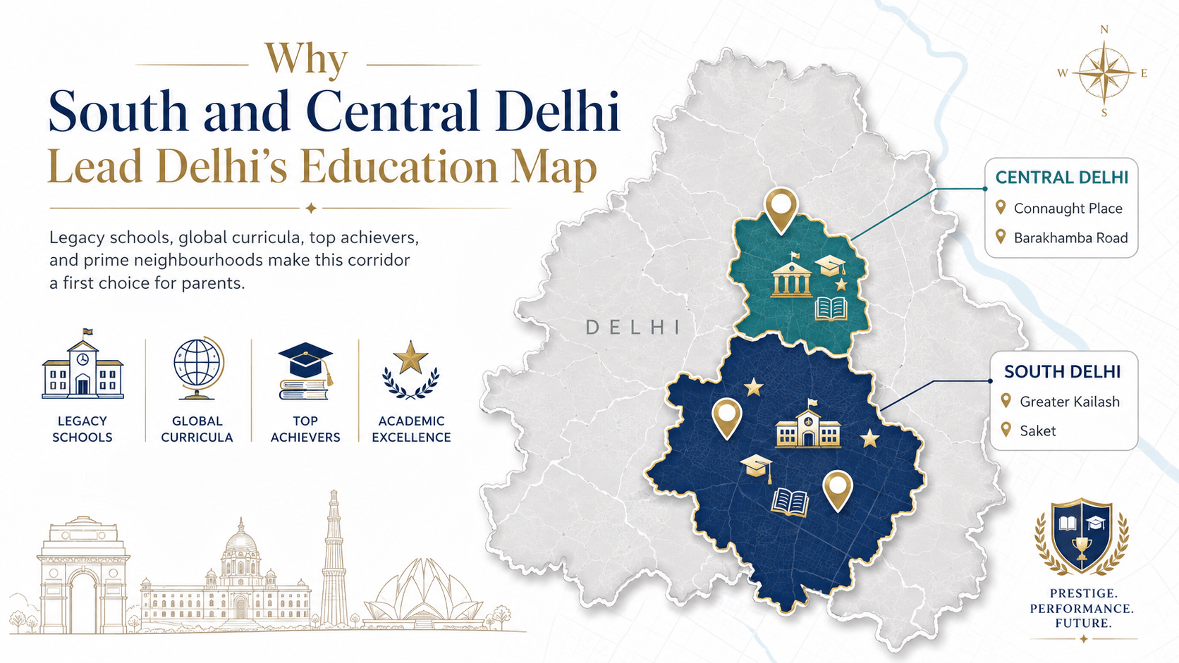 education map
